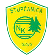 StupcanicaOlovo